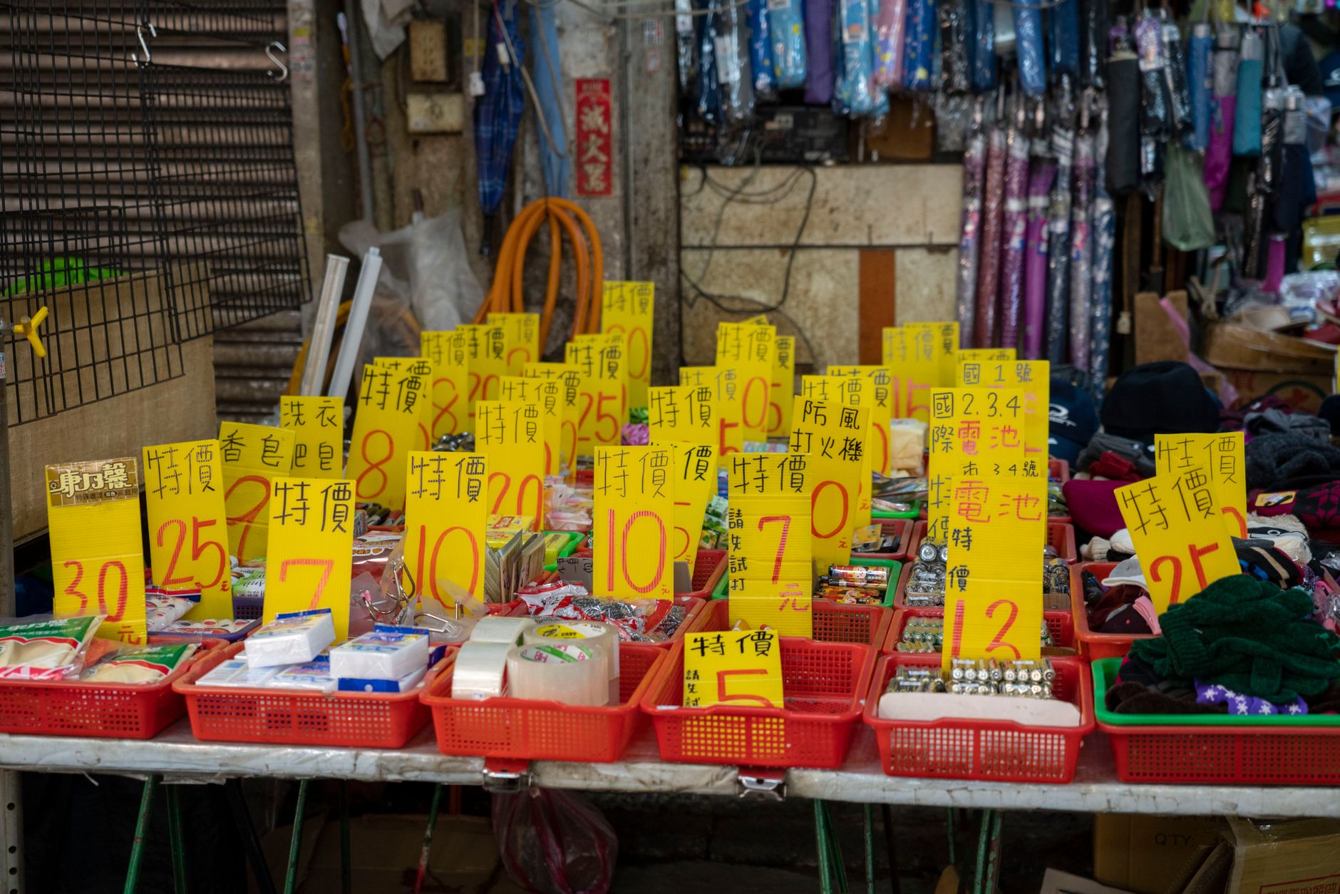 International Commerce Product Prices: An Expert Guide